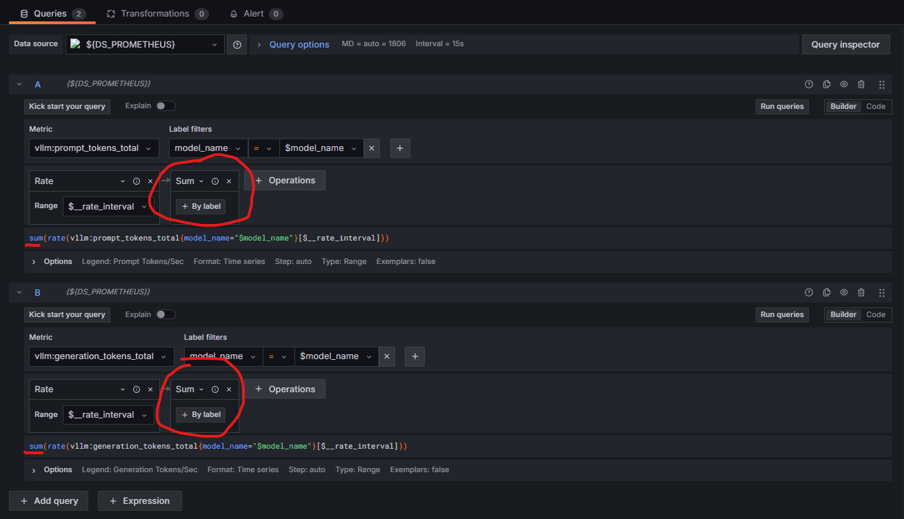 Grafana dashboard aggregate sum