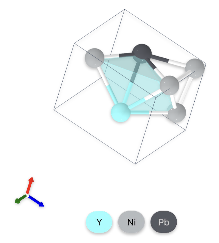 Example of a generated YNi3Pb crystal structure
