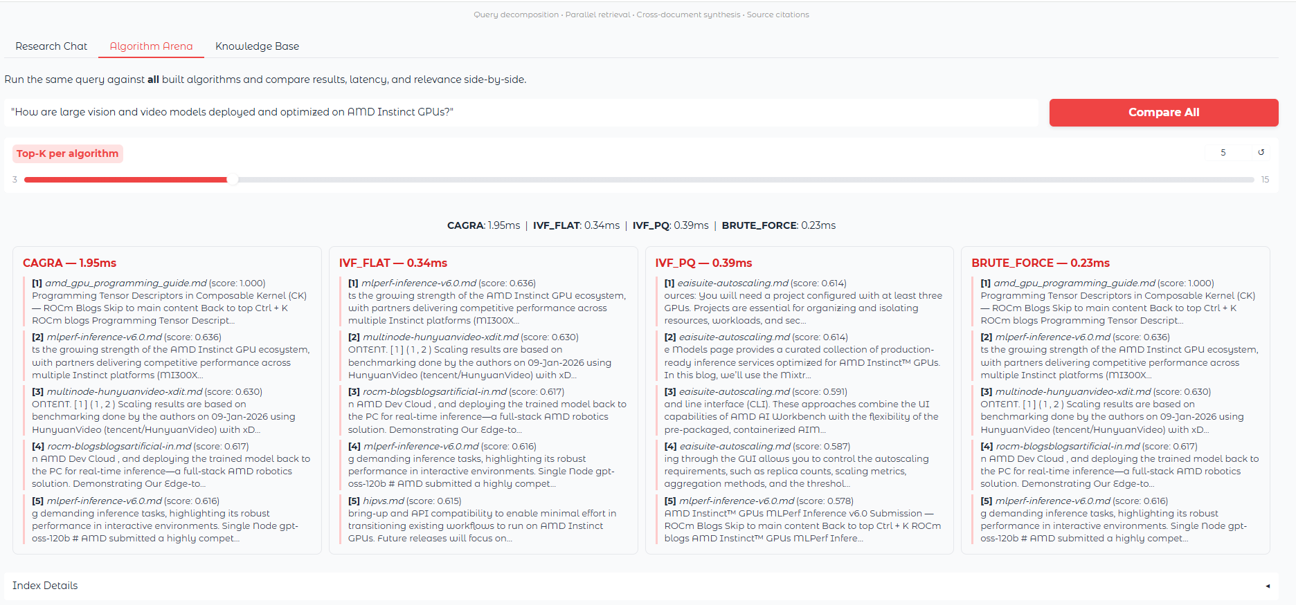 Algorithm Arena showing side-by-side results from CAGRA, IVF-Flat, IVF-PQ, and Brute-Force for the same query