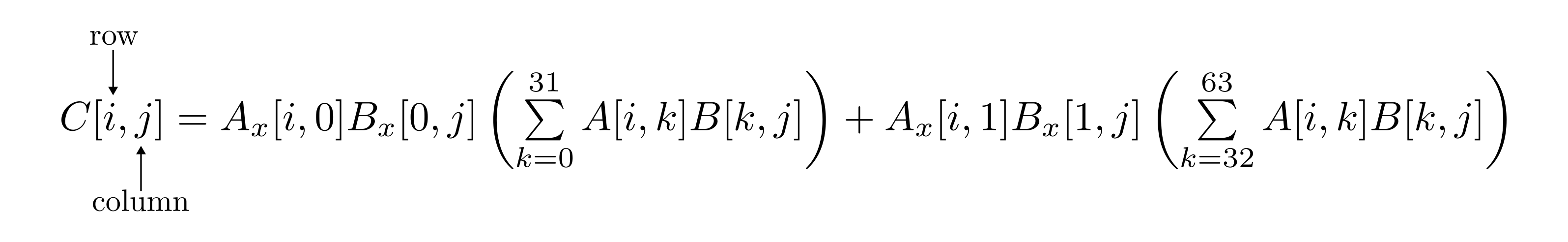 block_scale_fp8