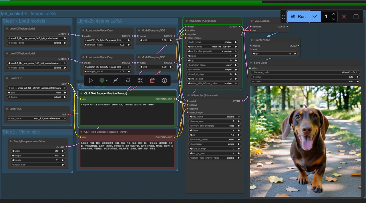 Running ComfyUI on AMD Instinct