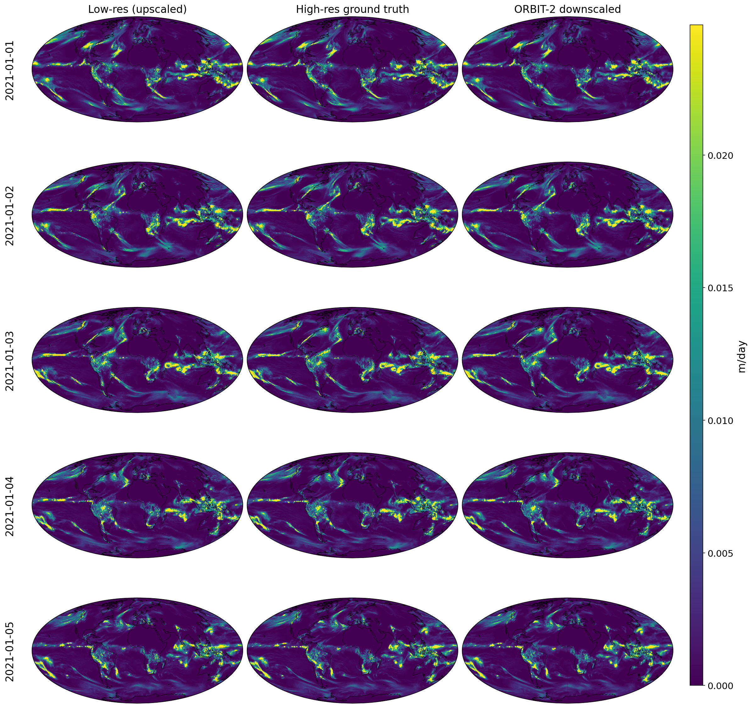 Comparison of input, downscaled, and ground truth precipitation maps