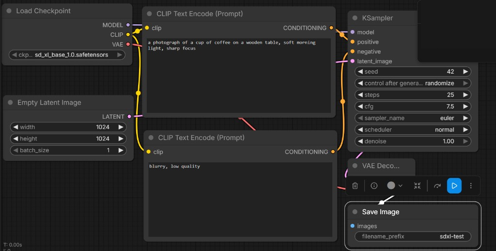 SDXL text-to-image workflow in ComfyUI
