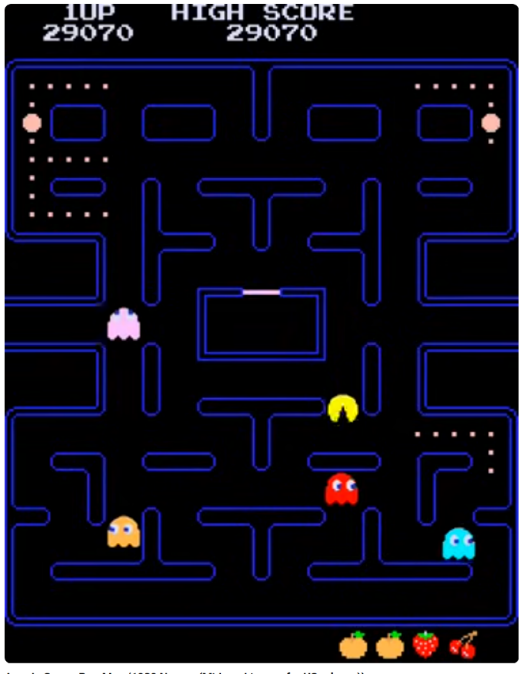 Classic Pac-Man 1980
