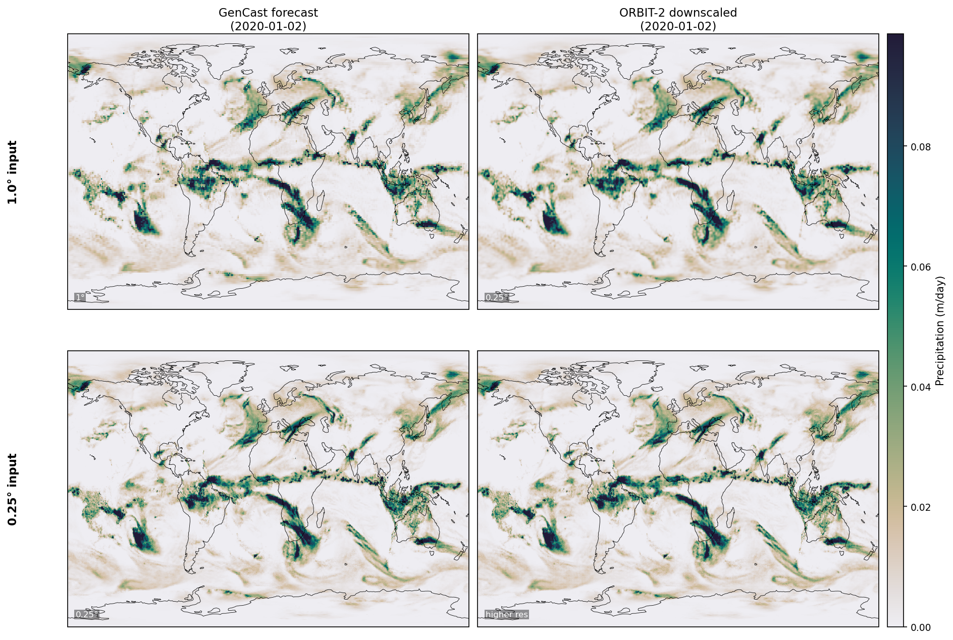 GenCast forecast and ORBIT-2 downscaled precipitation comparison
