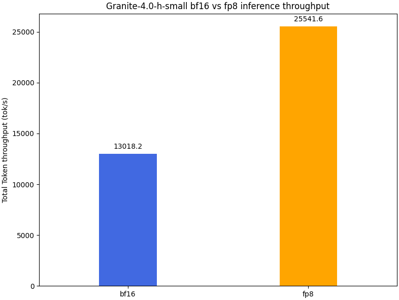 Alt text for the image