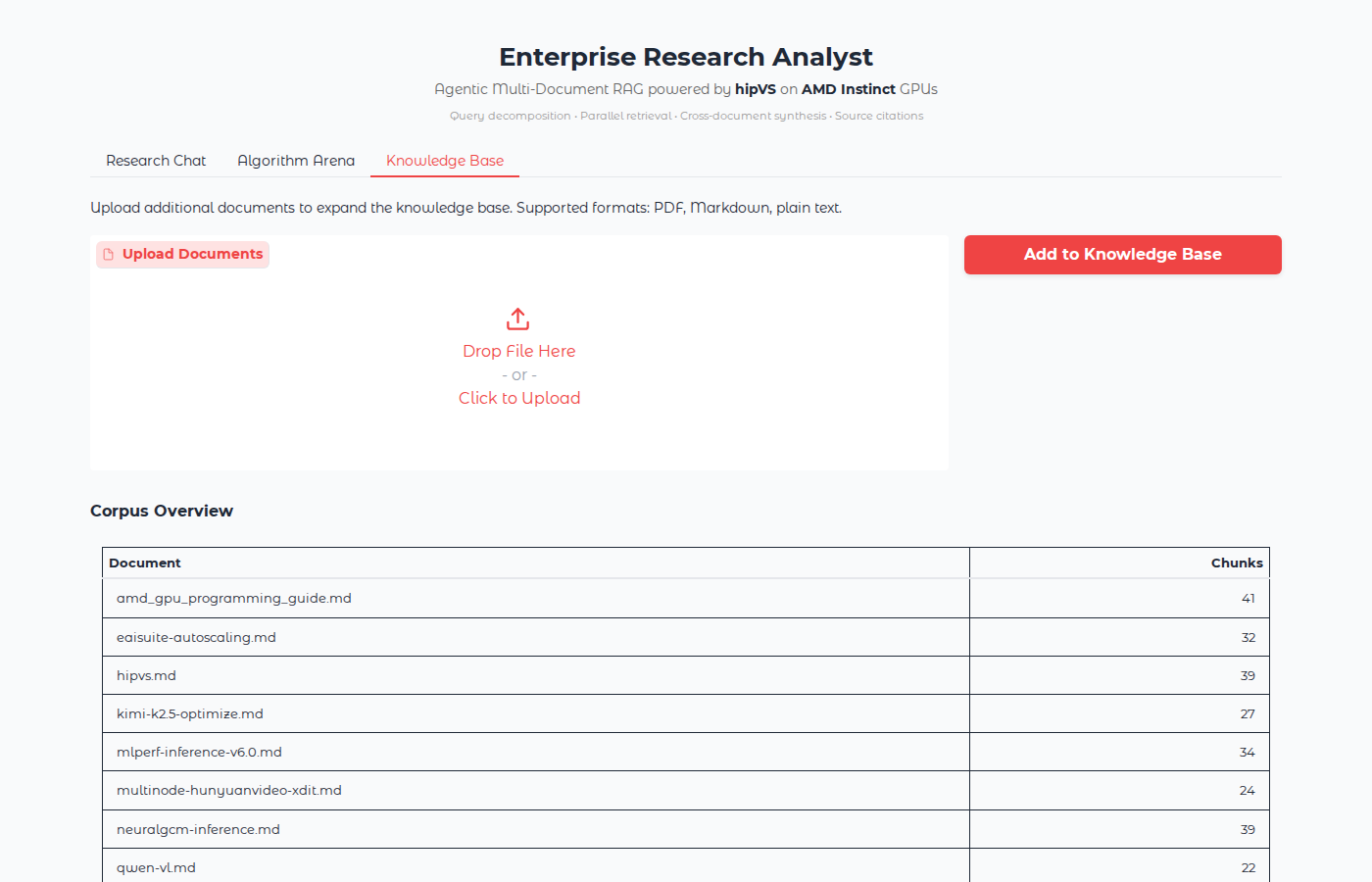 Knowledge Base interface showing the file upload area and corpus overview table listing all indexed documents with chunk counts