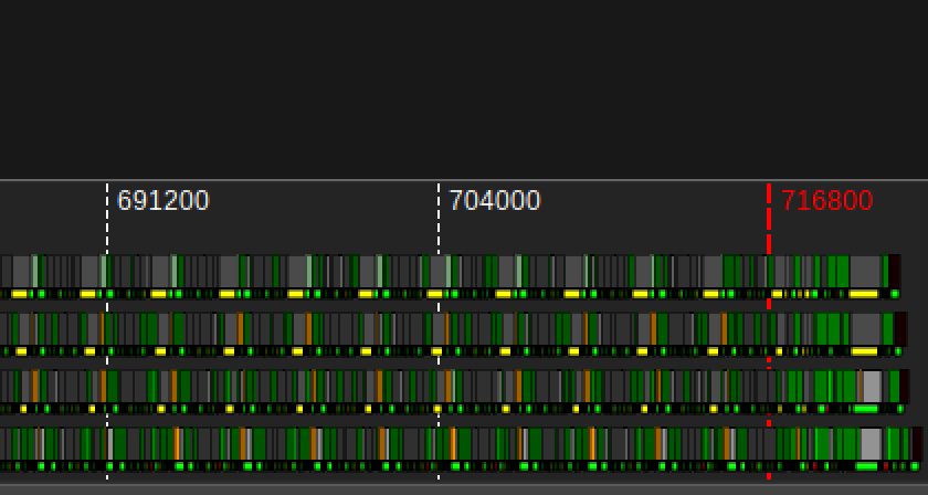 ATT trace of the LDS-staged Level 10 output epilogue