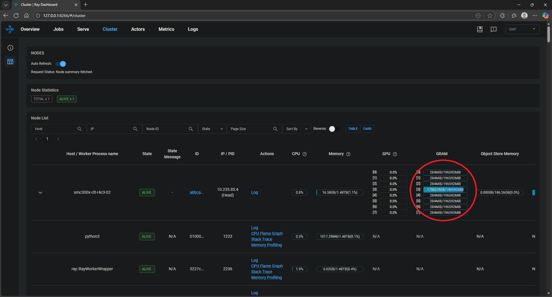 Ray Dashboard before autoscaling.