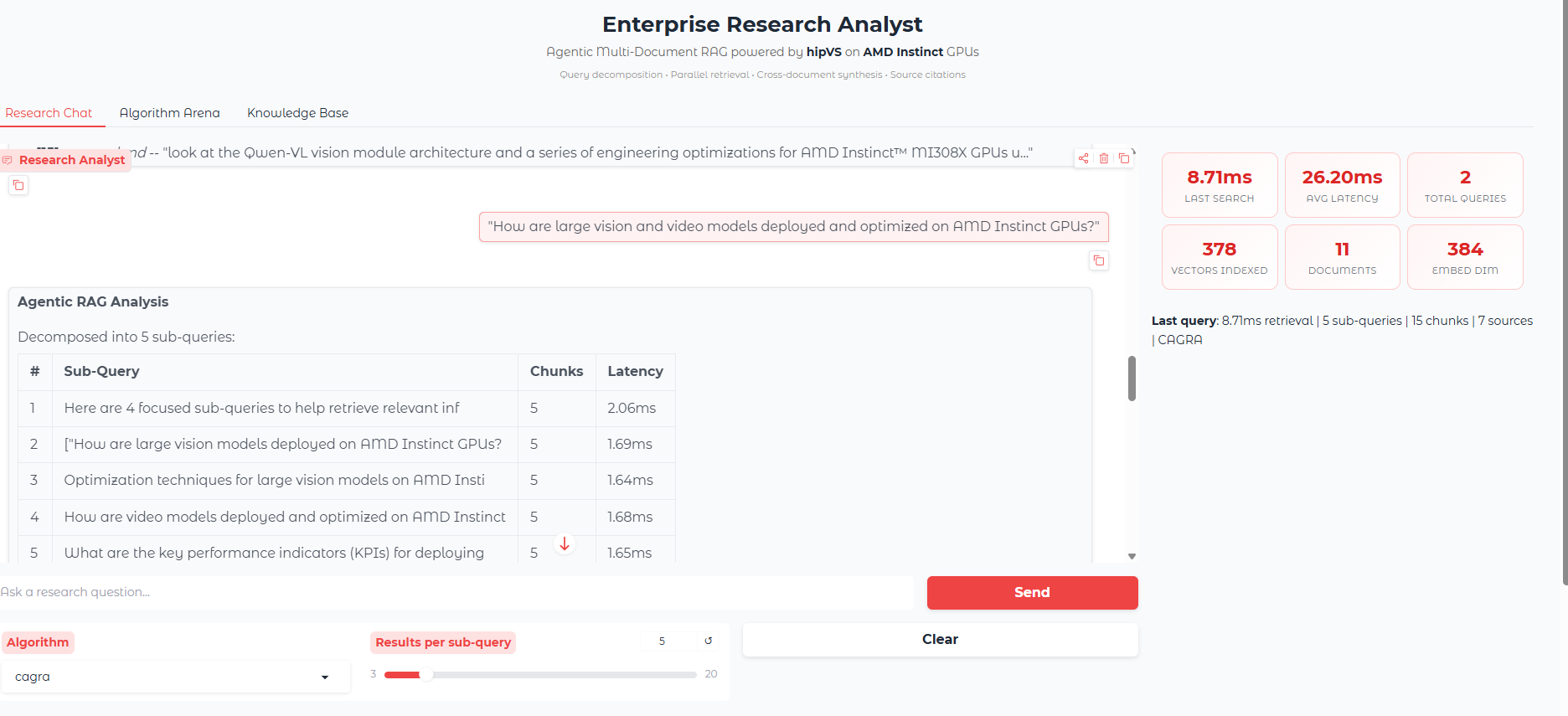 Research Chat with an active query: reasoning-trace table of sub-queries with chunk counts and per-sub-query latencies, alongside the live performance metrics panel on the right
