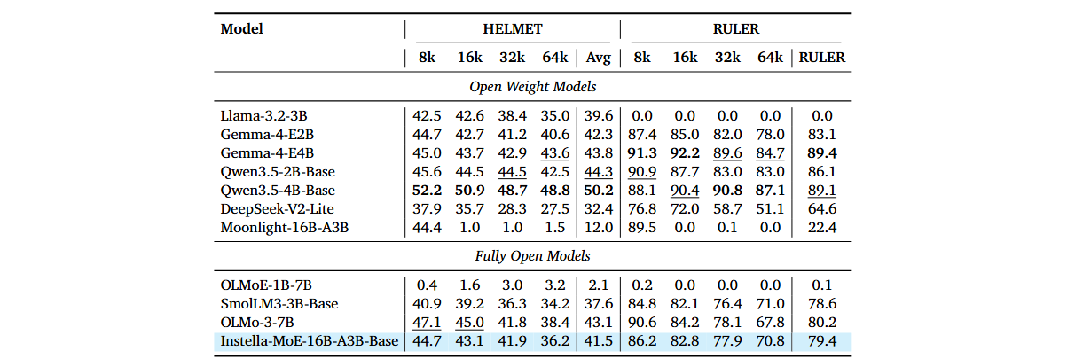 ../../_images/result_table_base_long.png