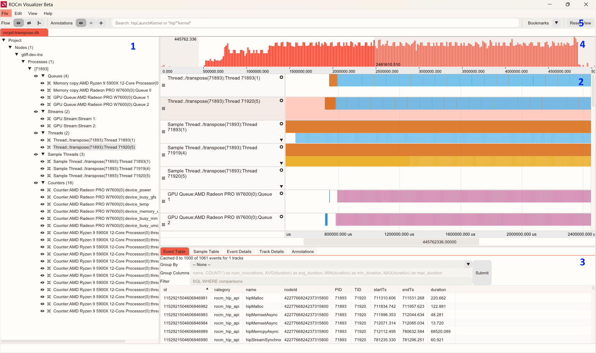 ROCm Optiq Profiler Tool