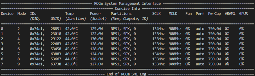 ../../_images/rocm-smi-output.png