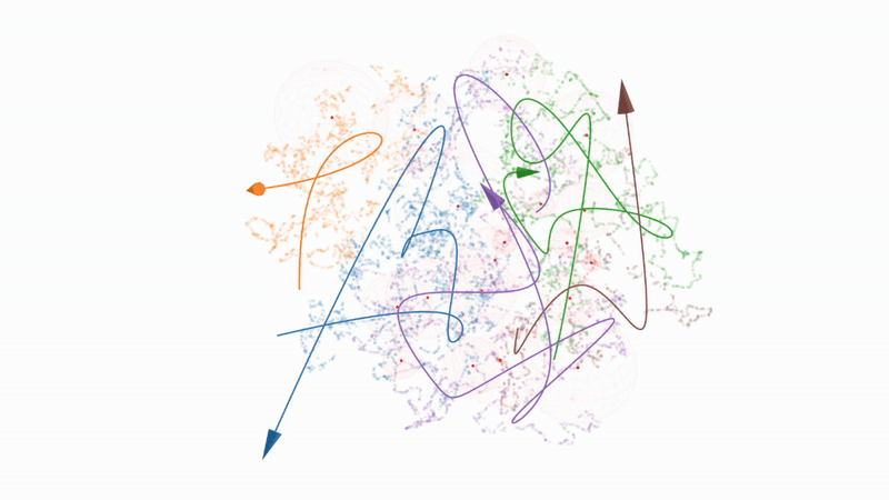 Figure 8. Interactive 3D t-SNE projection of embedding trajectories and bubble regions