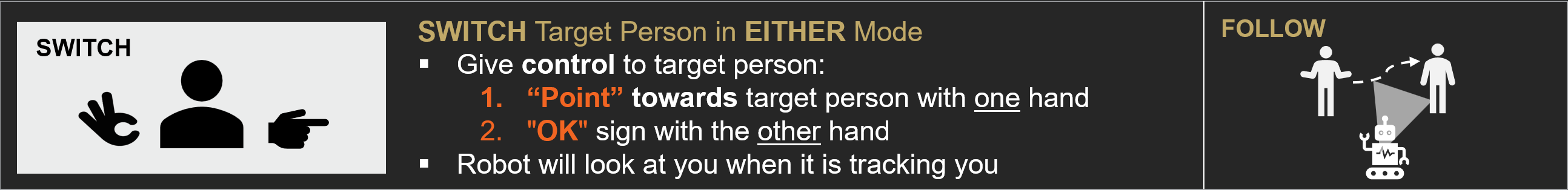 SWITCH Instructions