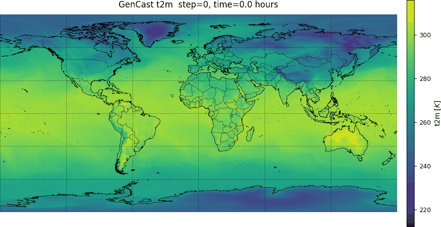 GenCast 2m Temperature