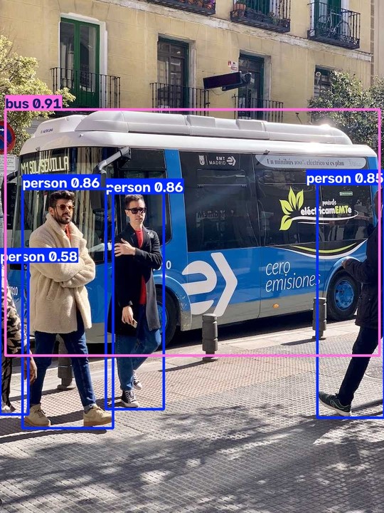 YOLO26n detections on the Ultralytics bus sample image: four persons and one bus, each with a bounding box and confidence score