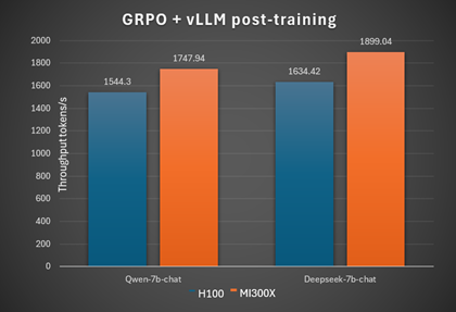 verl_grpo