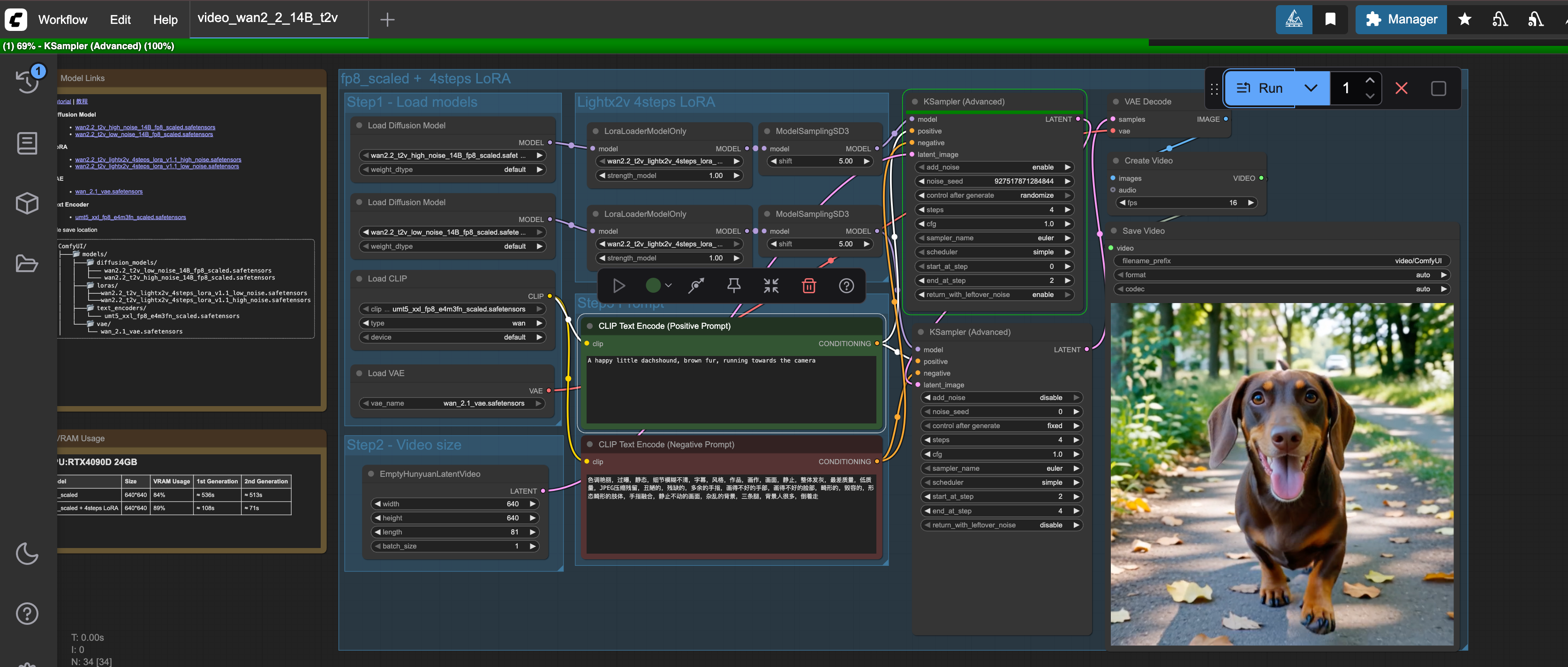 Execution of workflow