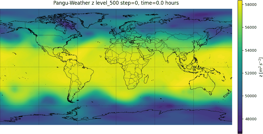 Pangu-Weather Geopotential at 500 hPa